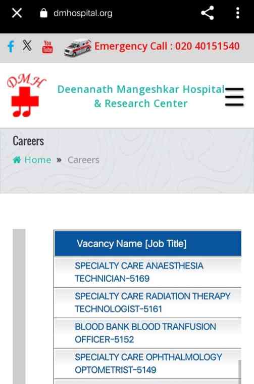 DMH Requirement 2024 Pune, job vacancy for freshers salary , www.dmhospital.org job registration