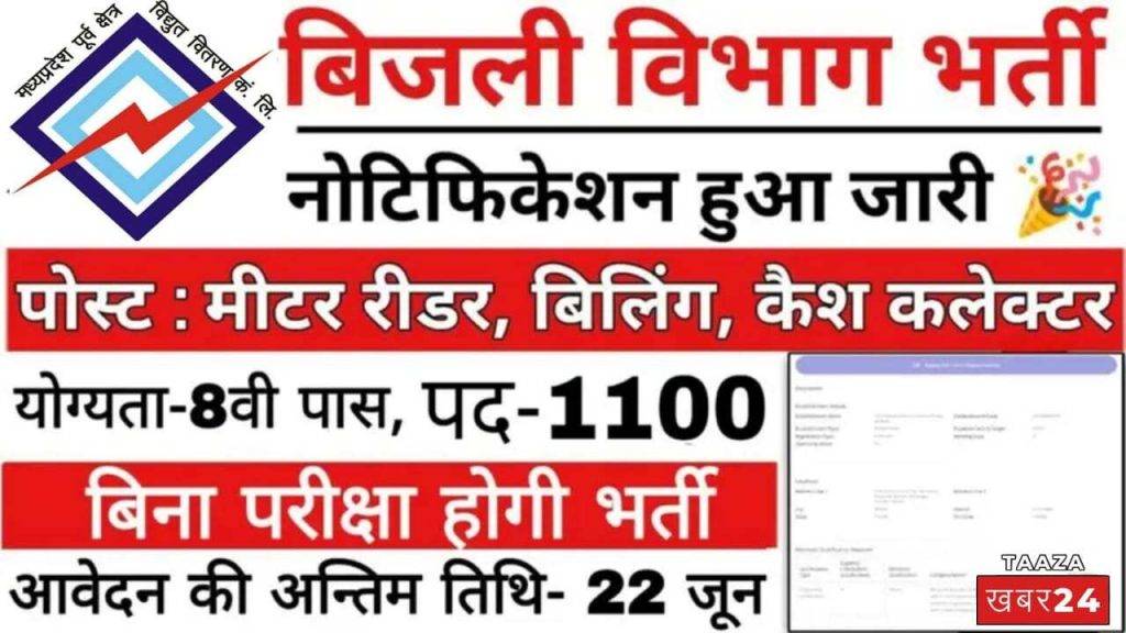 Meter Reader Vacancy 2024:बिजली विभाग में 5वी और 8वी पास के लिए निकली भर्ती, बिजली मीटर रीडर 14 भर्ती 2024
